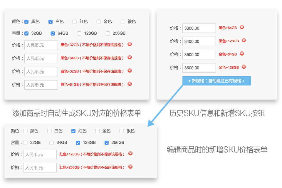 商城網(wǎng)站開(kāi)發(fā)過(guò)程中遇到的商品多屬性多規格的難題