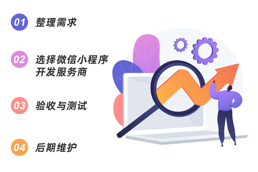 微信小程序開(kāi)發(fā)重點(diǎn)環(huán)節介紹